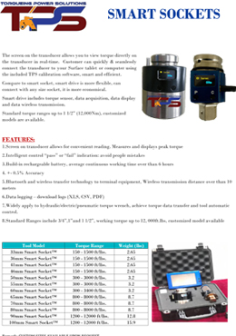 TPS Smart Sockets
